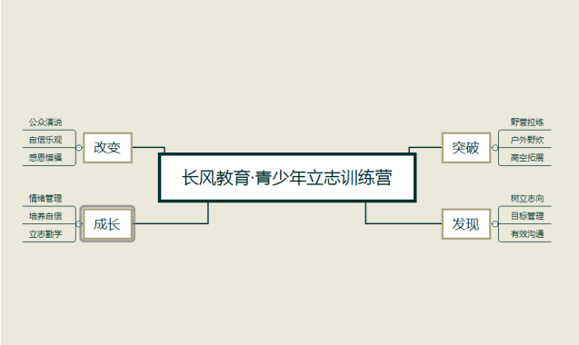 QQ截图20170608153413.png