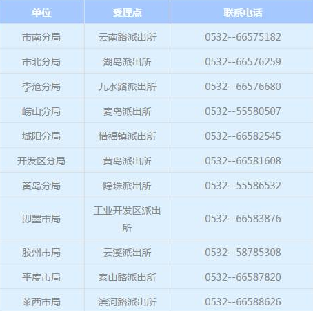 异地户口在青岛换领身份证攻略.png