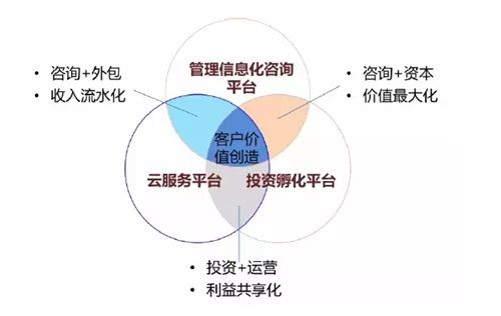 山海源3.0配图.jpg